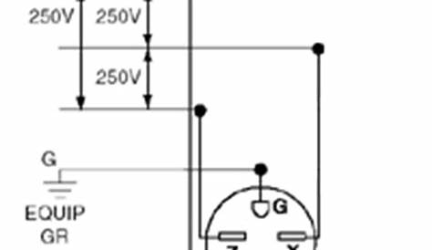 L15 30R Wiring Diagram : 2723 : Nema l5 30 wiring diagram awesome awesome l14 30p wiring diagram