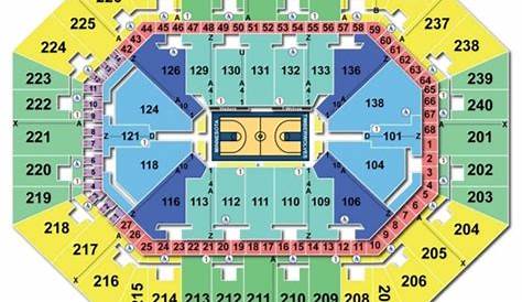 target center seating chart | Target center, Seating charts, Chart