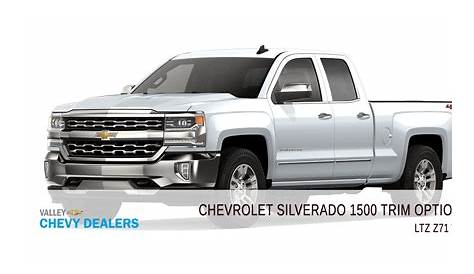 All 2018 Chevrolet Silverado 1500 Trim Levels Compared | Valley Chevy