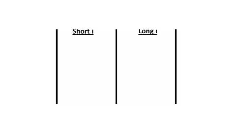long and short a worksheets