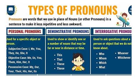 types of pronouns chart