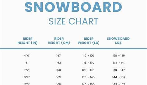 Snow Ski Size Chart - PDF | Template.net