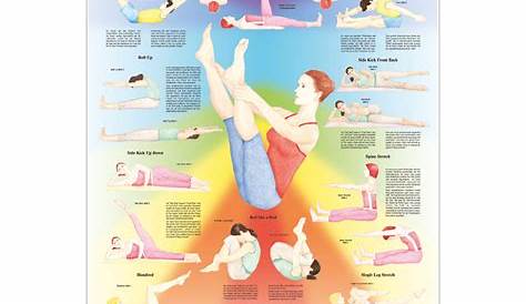 wall pilates workout chart