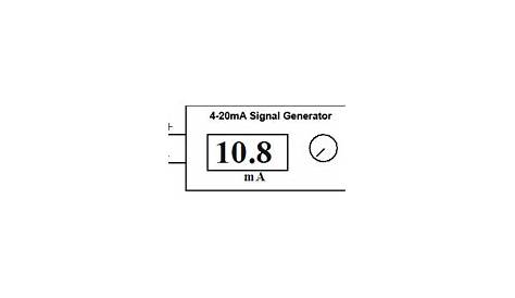 4-20mA Current Source Signal Generator - BRIGHTWIN