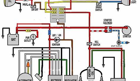 18 best Motorcycle wiring diagrams images on Pinterest | Motorcycle