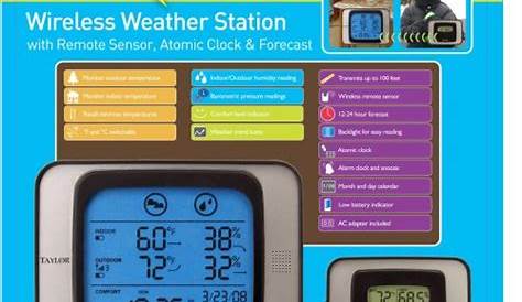 Taylor Weather Station Manual - starterfreeload