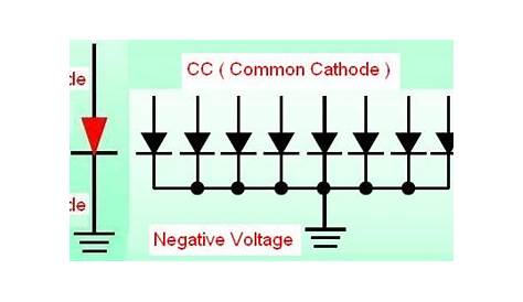 Common Cathode Seven Segment to PLC
