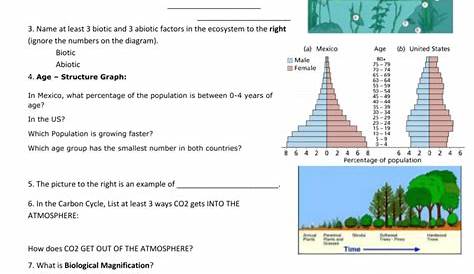 ecology worksheet and reading