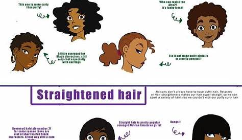 Different kinds of African American hair - Melaninterest