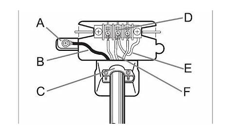 Wiring Diagram For Samsung Dryer - Wiring Diagram Schemas
