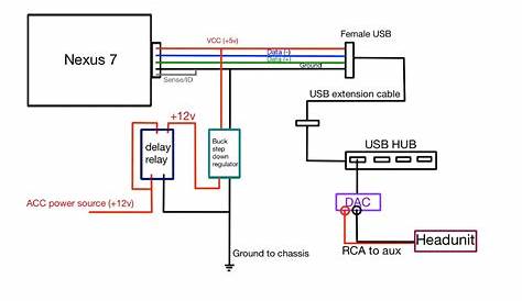 nexus wiring diagram