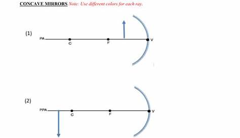 mirror and lens ray diagram worksheet