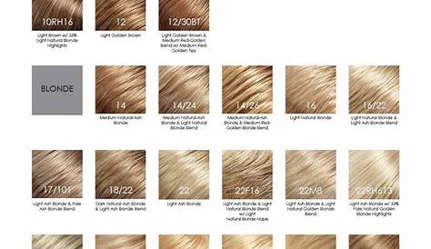 wig color chart numbers
