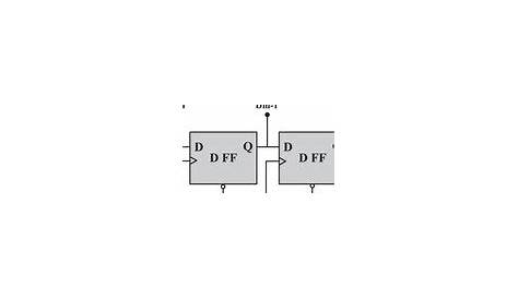serial input parallel output circuit diagram