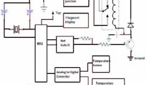 peltier module circuit diagram