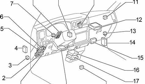 Toyota Tacoma (1998 - 2000) - fuse box diagram - Auto Genius