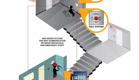 rath area of refuge wiring diagram