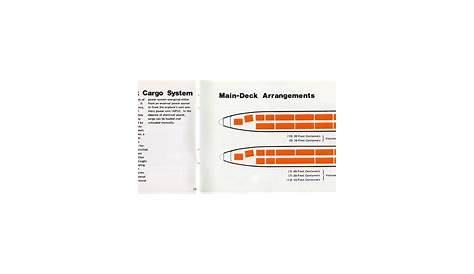 boeing 747 manual pdf