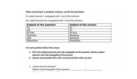 Er verbs present tense question answer practice | Teaching Resources