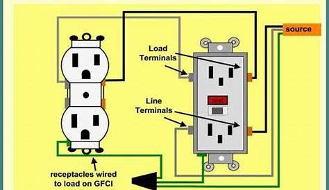 gfi outlet wiring diagram