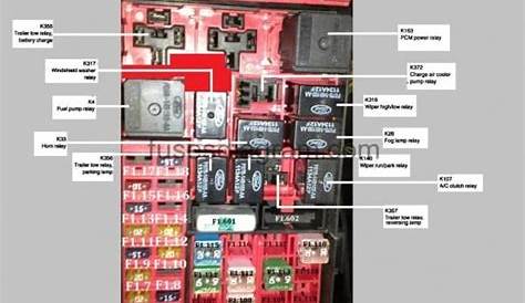 2004 Ford F150 Fuse Box Location