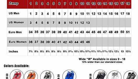 Zamp - Size Charts