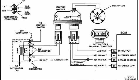 Spark Plug Wiring Diagram Chevy 4 3 V6 - Wiring Diagram