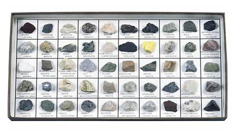 Scott Resources & Hubbard Scientific Rocks & Minerals of U.S. Intro