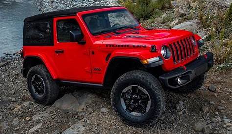 2022 jeep wrangler owners manual