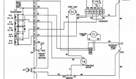 WIRING DIAGRAM OF A MICROWAVE OVEN | Thermostat wiring, Electric oven