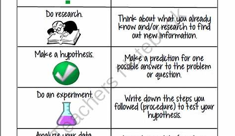 scientific method worksheets