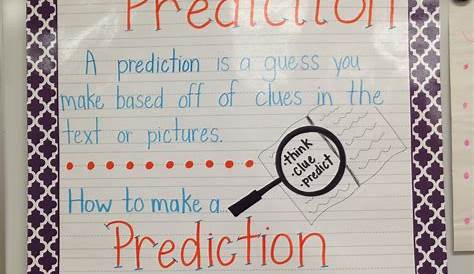 3rd grade prediction anchor chart. How do we make predictions? As