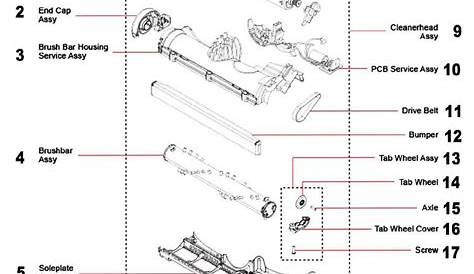 dyson dc25 parts schematic