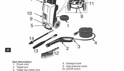 PDF manual for Karcher Other K 3.99 M Pressure Washers