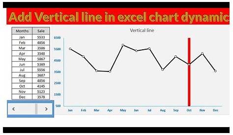 Add Vertical Line In Excel Chart Dynamic Youtube | Free Nude Porn Photos