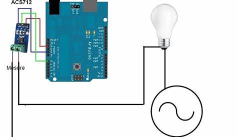 ac current measurement using acs712 hall effect current sensor and Arduino
