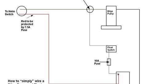 Wiring Diagram For Rule 500 Automatic Bilge Pump - Wiring Diagram Pictures