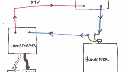 wiring diagram for aprilaire 700