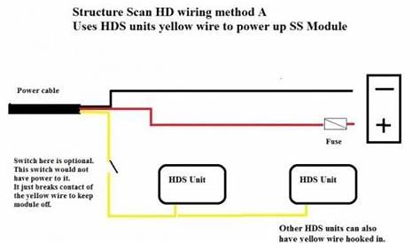 Lowrance HDs 7 Wiring Diagram