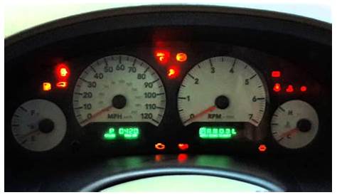 Chevy Traverse Check Engine Light Codes | Americanwarmoms.org