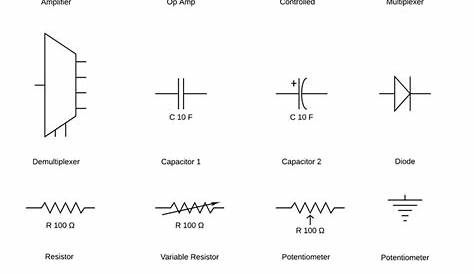 electrical circuit schematic symbols