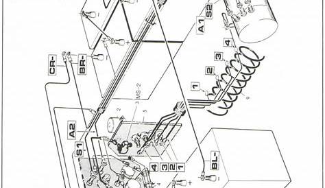 e-z go golf cart wiring diagram