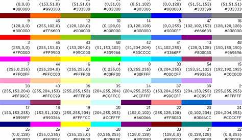 excel color index chart