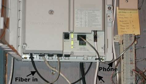 Verizon Fios Wiring Diagram