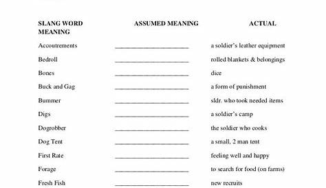 Civil War Slang Worksheet With Answers
