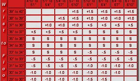 women's golf club length chart