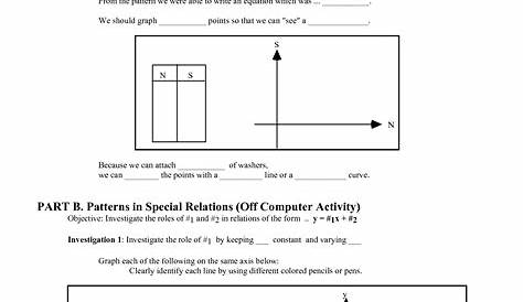 graphing a line worksheets