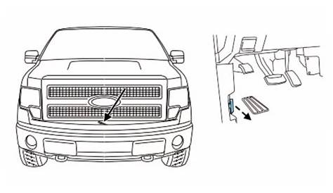 2023 Ford F150 Fuse Box Diagram