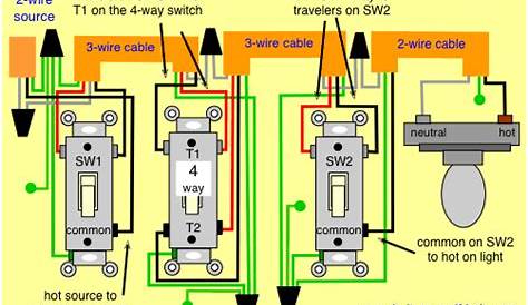 4-way Switch Wiring Diagrams - Do-it-yourself-help.com