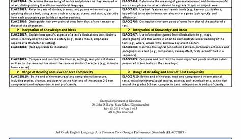 Common Core ELA Grade3 Standards | English Language | Narrative | Free